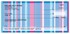 Sassy Stripes Checks Image 3